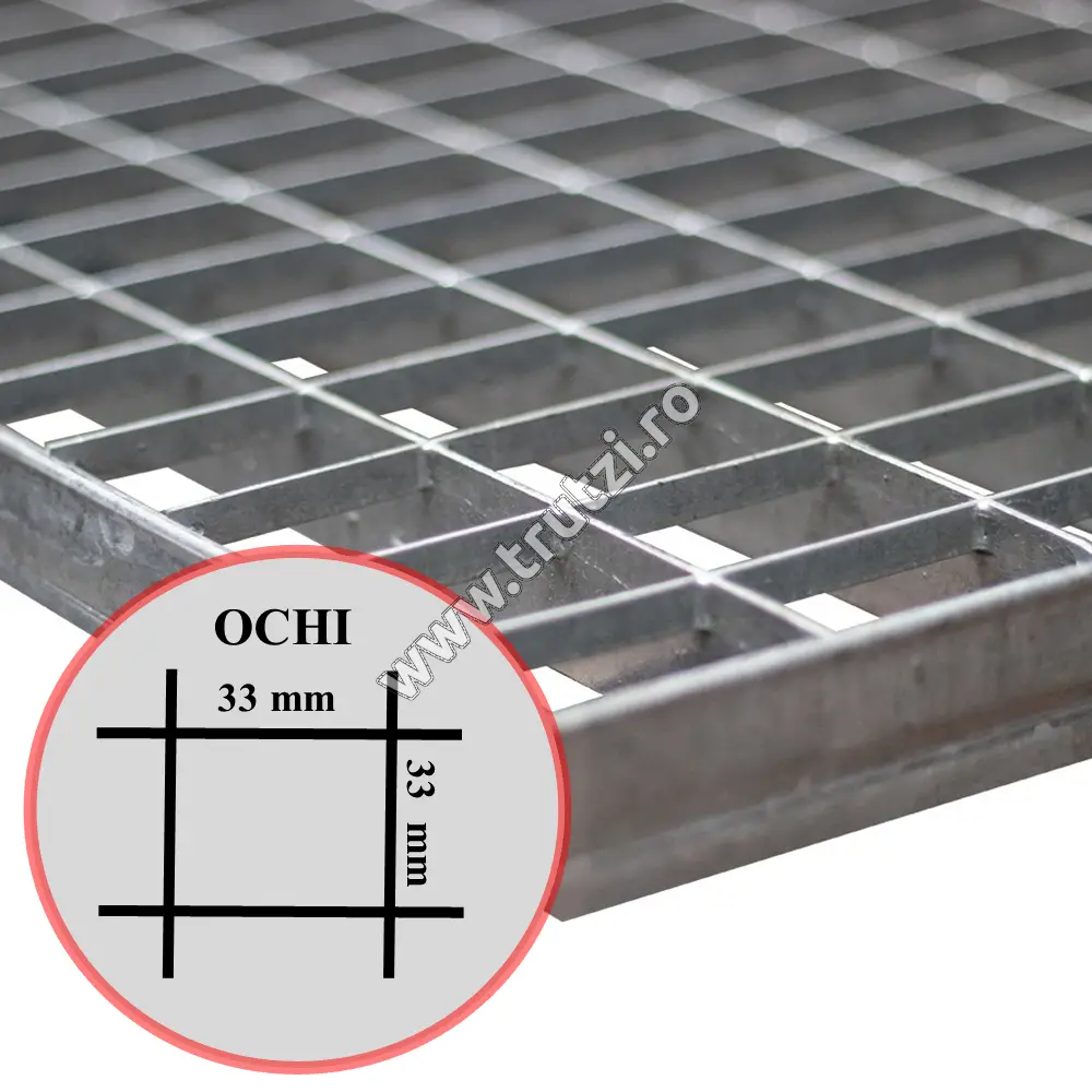 Imagine gratar zincat 30x3mm, 500x1000 mm, ochi 33x33 mm