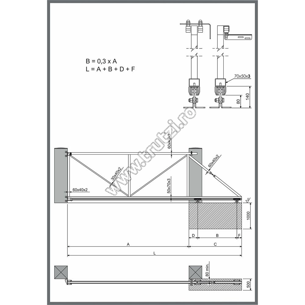 Kit complet poartă autoportantă D=4ml, g=325kg, all în one S e-box 4