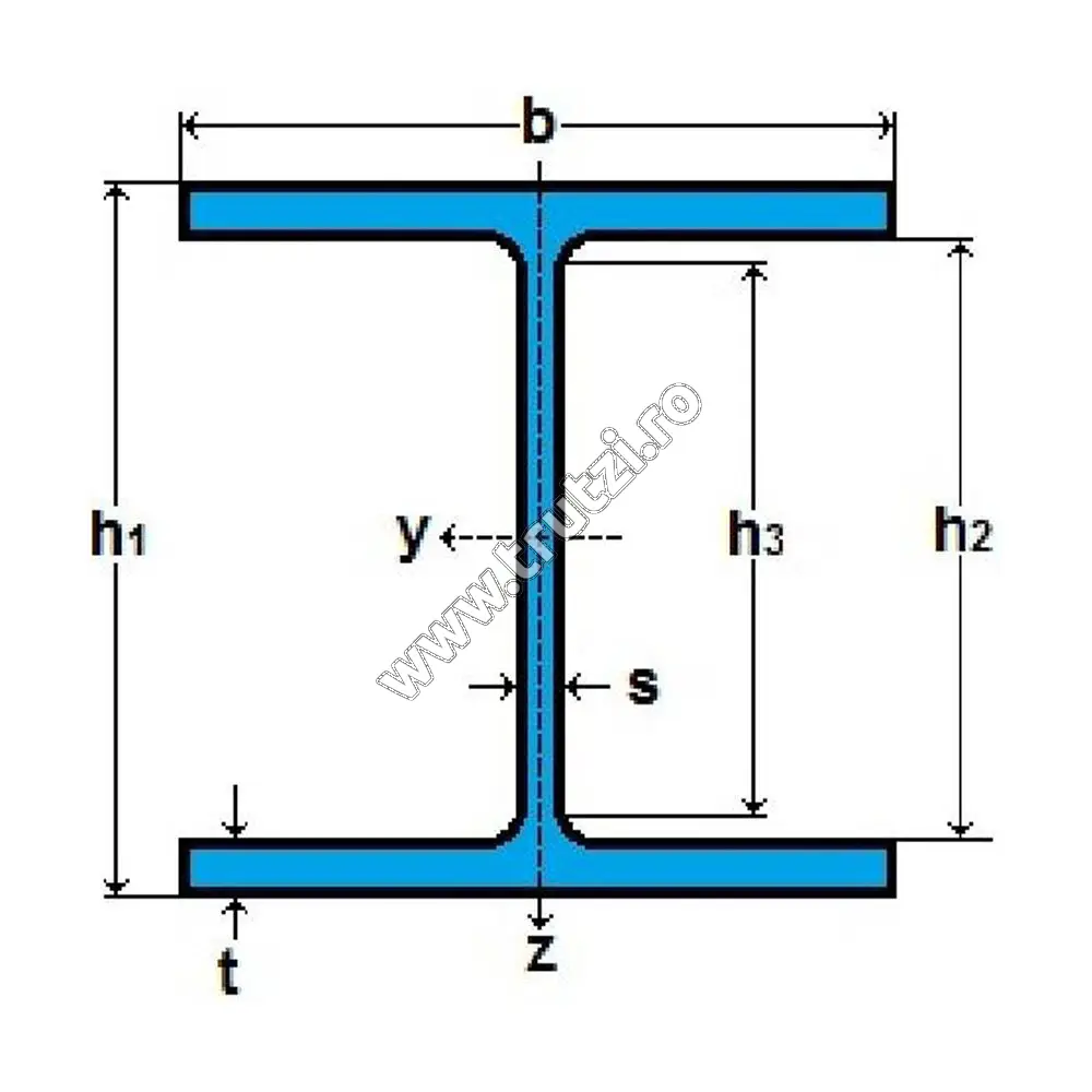 Profil HEA 160mm