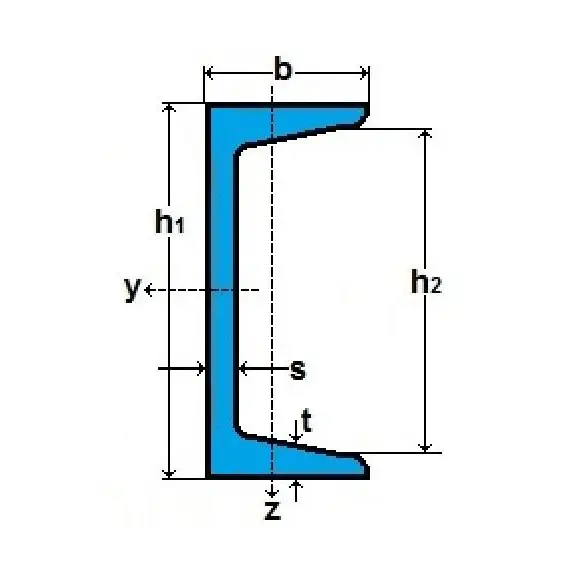 Imagine profil unp 220mm 28400220