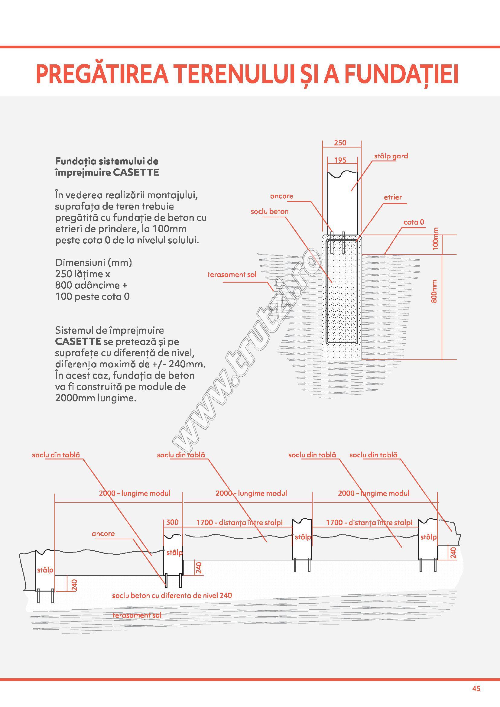 Sistem poarta autoportanta - imagine 13